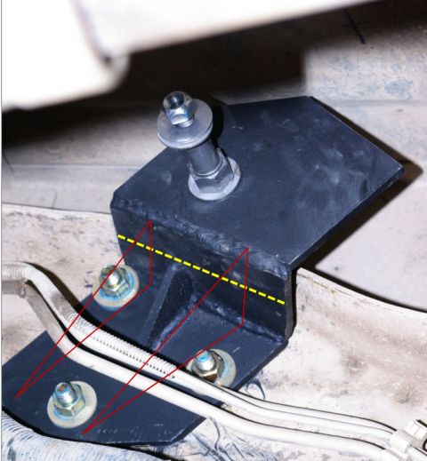 1995 Ford Bronco - Close-up of a black shock mount bracket, likely for a vehicle's suspension system, with red lines and a yellow dashed line indicating measu…