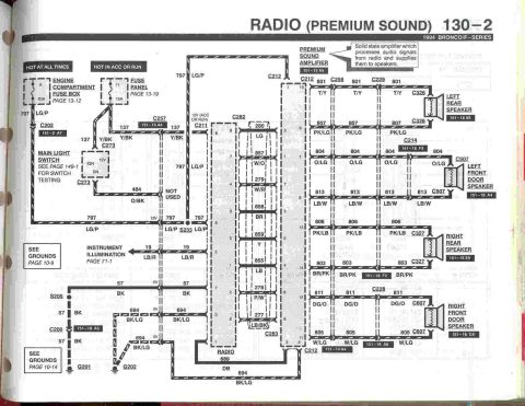 1996 Ford Bronco - Premium Radio