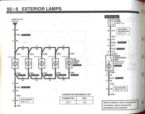 1996 Ford Bronco - Exterior Lamps - 5