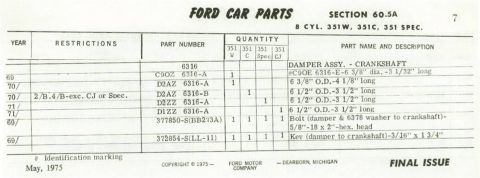 1972 Ford Ranchero - This document lists Ford car parts, including damper assembly for crankshaft, with part numbers and quantities, dated May 1975.