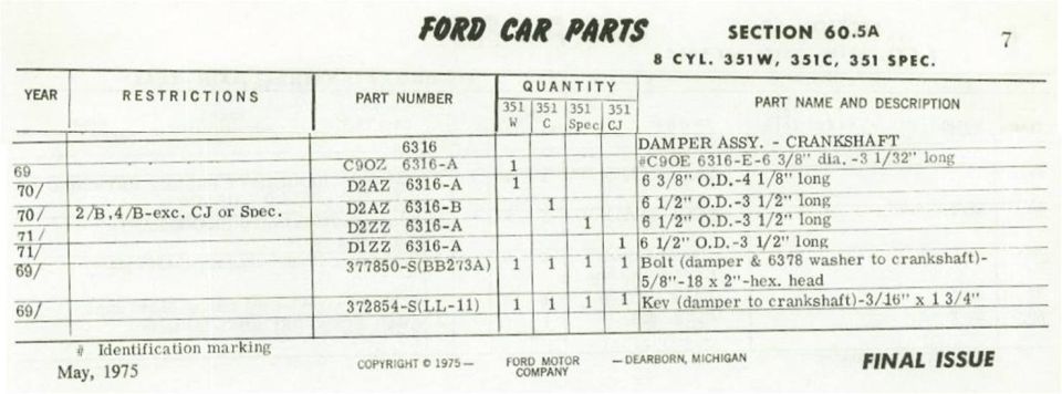 Ford Car Parts section 60.5A crankshaft damper part numbers for 8 cyl. 351W, 351C and 351 Spec.