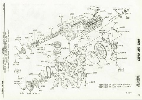 1972 Ford Ranchero - Ford car parts illustration of an engine cylinder block with crankshaft, pistons, camshaft and internal components.
