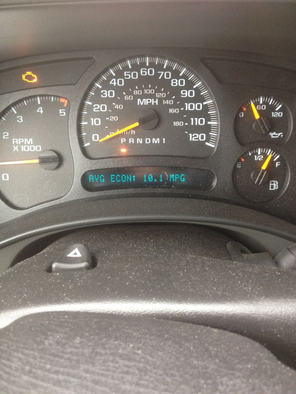 Dashboard gauges with a check engine light illuminated and AVG ECON displaying 10.1 MPG