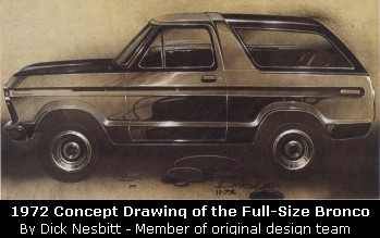 1988 Ford Bronco - Artistic 1972 concept drawing of the full-size Ford Bronco by Dick Nesbitt, not a technical document.