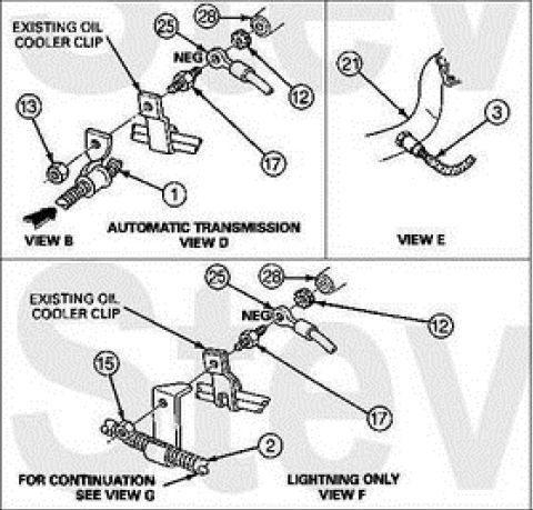 1994 Ford Bronco - Exploded views of battery cable routing, oil cooler clip and connector hardware with numbered callouts.