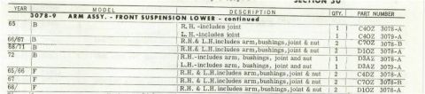 1972 Ford Ranchero - This document lists part numbers and descriptions for various vehicle years and models.