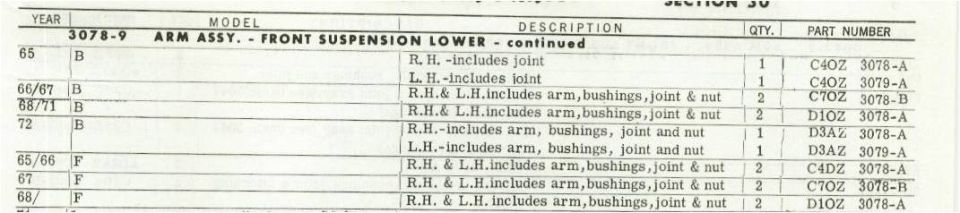 Ford parts catalog page for 3078-9 front suspension lower arm assemblies, '65-'72, with part numbers