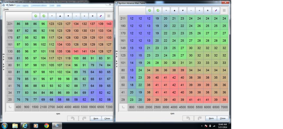 Screenshot of ECU tuning software showing VE and ignition advance fuel tables