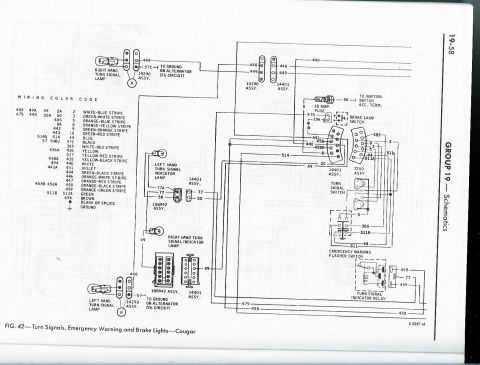 1968 Mercury Cougar - This diagram details the electrical schematic for turn signals, emergency warning, and brake lights on a Cougar.
