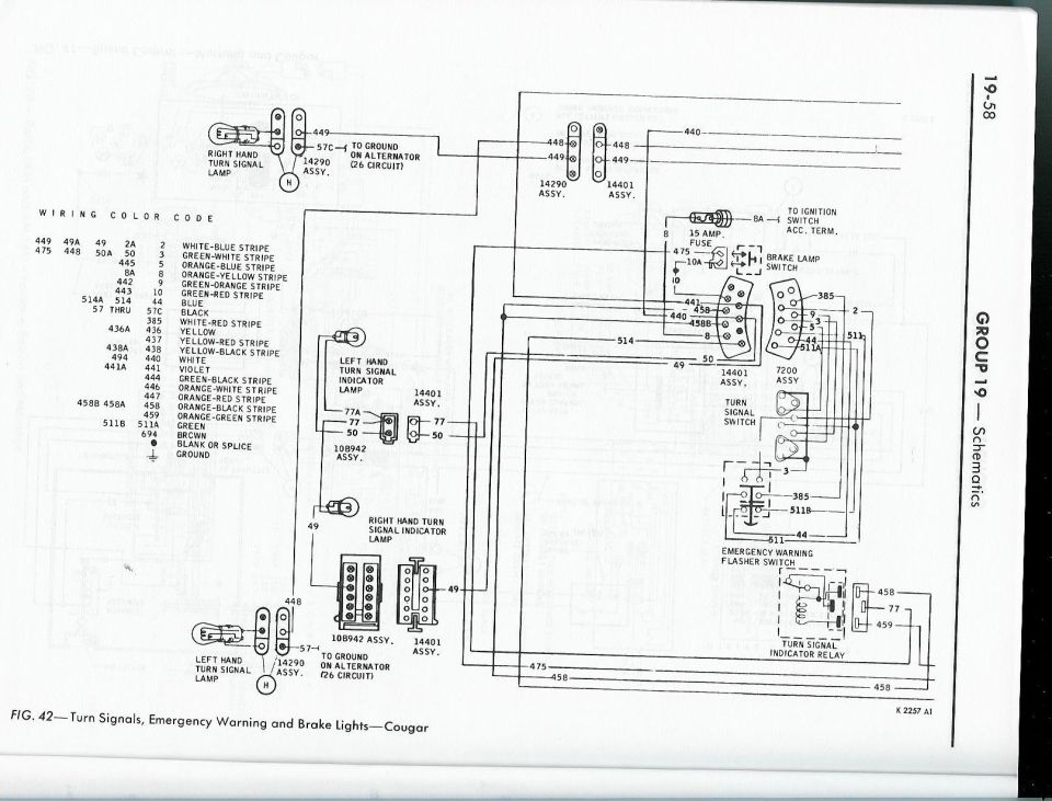 Ford Cougar turn signal, emergency warning and brake light wiring schematic with color code