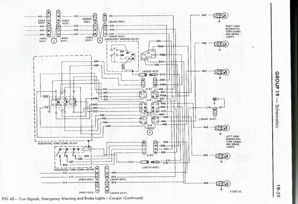 Cougar turn-signal, emergency-warning and brake-light wiring schematic, Group 19