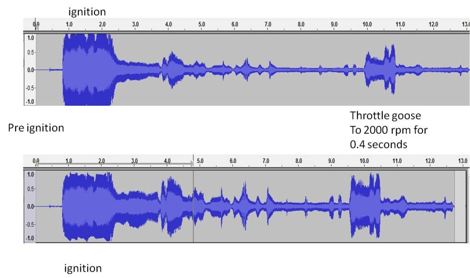 Two audio waveforms labeled 'Pre ignition' and 'ignition', with text 'Throttle goose To 2000 rpm for 0.4 seconds' and 'SUPERMOTORS www.supermotors.net'