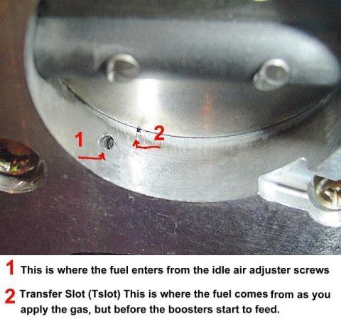 1979 Ford Ranchero - This image shows a throttle body, detailing fuel entry points and transfer slots.