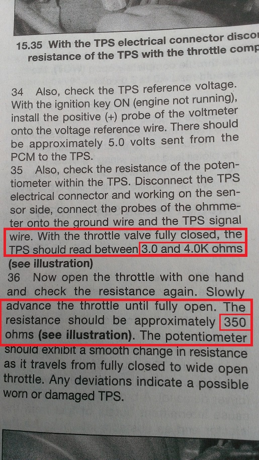 Manual steps 34-36 for checking TPS reference voltage and resistance with highlighted ohm specs