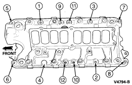 1994 Ford Bronco - Exploded parts diagram of the intake manifold showing the numbered bolt tightening sequence.