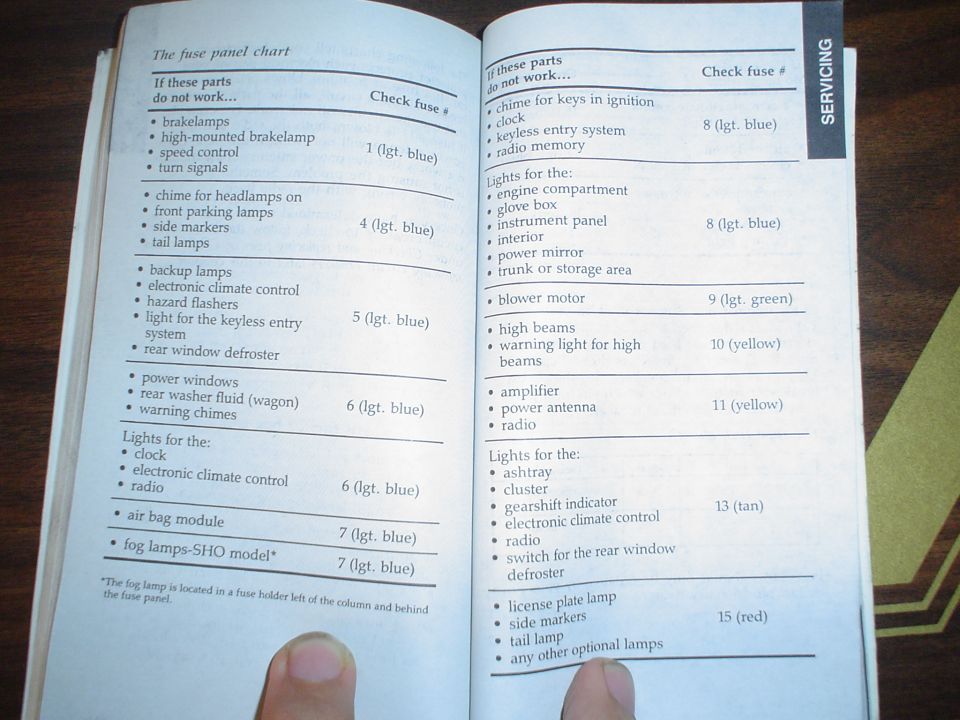 1993 Ford Taurus in 2004