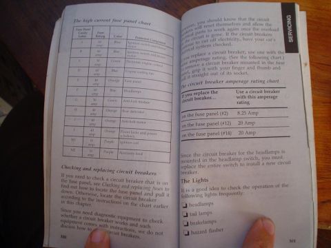 1993 Ford Taurus - A car manual displays a chart for high current fuses and details on checking and replacing circuit breakers.