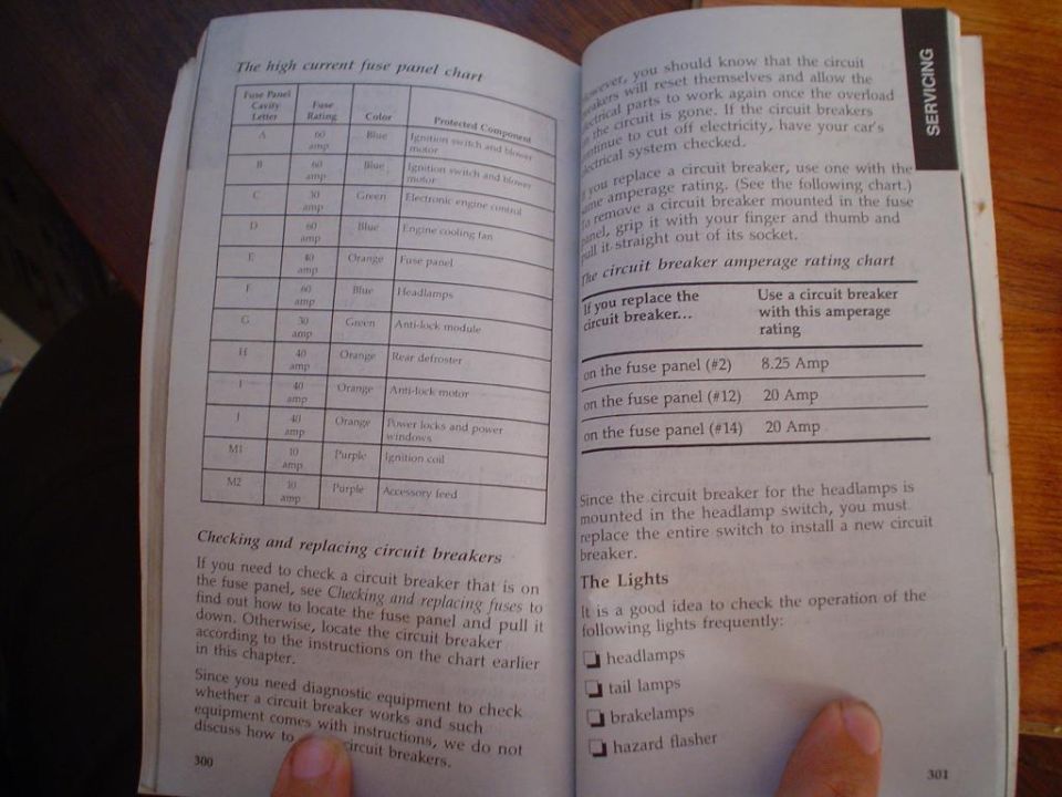 Owner's manual high current fuse panel chart and circuit breaker amperage rating chart
