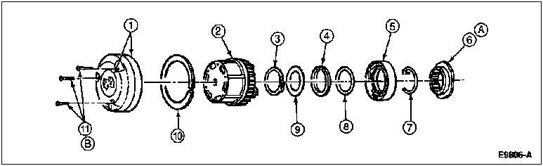 Locking hub exploded parts diagram with callouts 1-11, A and B, figure E9606-A