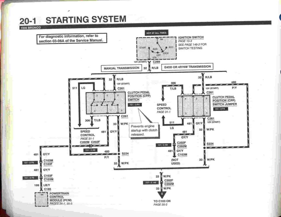 Starting System -1
