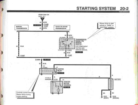 1996 Ford Bronco - Starting System - 2