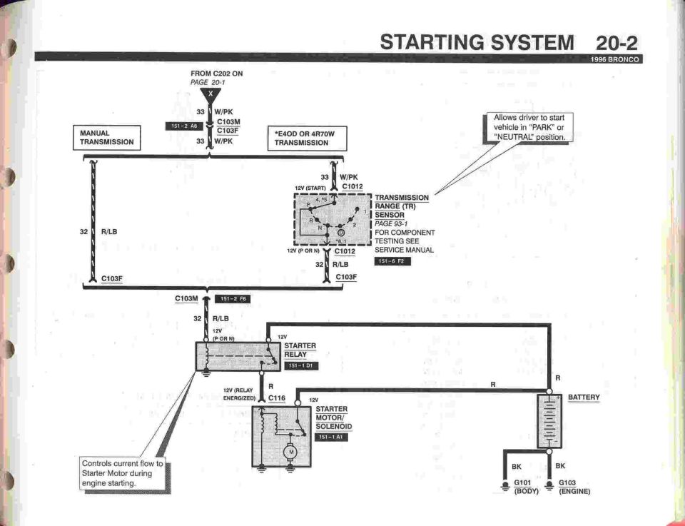 Starting System - 2