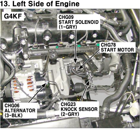 2010 Hyundai Genesis “Coupe”