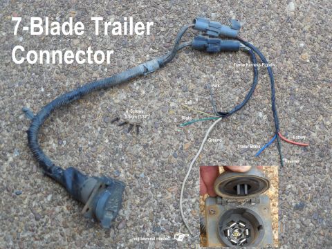 7-blade trailer connector harness with labeled wires and inset of 7-pin socket