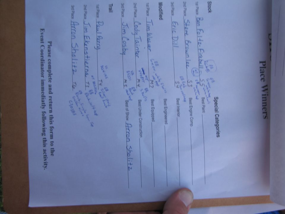 List of winners from an event, with categories like Stock, Modified, and Trail