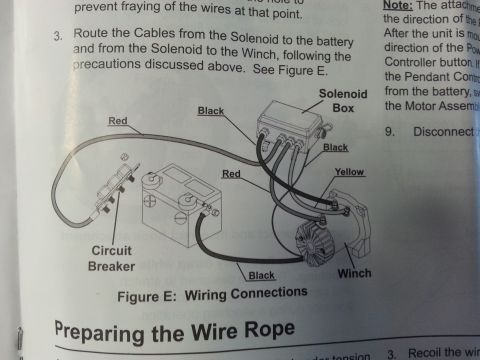 1992 Ford Bronco - Figure E shows the wiring connections for a winch, including a solenoid box and circuit breaker.