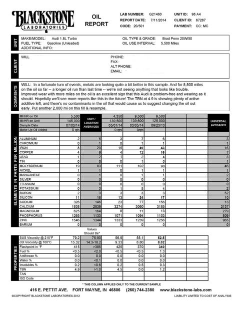 1989 Ford Bronco - Oil analysis report from Blackstone Laboratories detailing elemental composition and properties.