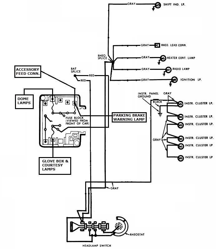 Wiring diagram of fuse block, headlamp switch and instrument cluster lamps