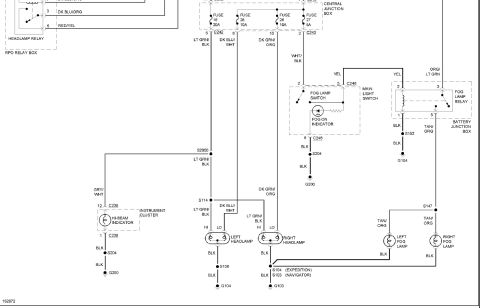 1994 Ford Bronco - Headlamp and fog lamp wiring schematic (Ford Expedition/Navigator) showing headlamp relay, central junction fuse box (20A fuses), fog lamp…