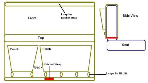 1978 Ford Bronco - Labeled diagram of a seat-back storage organizer showing front, back, side view, pouches, ratchet strap, and Hi-Lift loops.