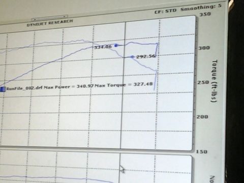 2004 Ford Crown Victoria - 2nd Dyno Pull