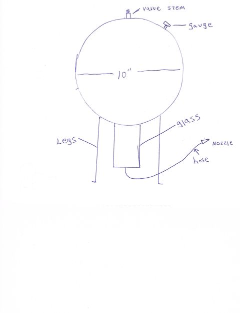 1969 Ford Torino - This diagram illustrates a spherical tank with various labeled components including a valve stem, gauge, and nozzle.
