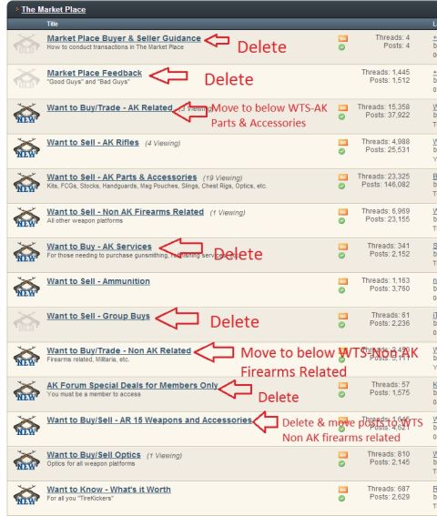 2000 Ford Crown Victoria - A screenshot of a forum's marketplace section with handwritten annotations indicating which threads to delete or move.