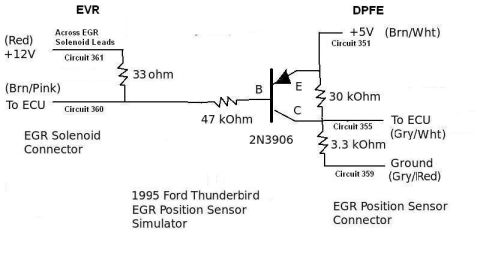 1996 Ford Bronco - This diagram illustrates the wiring for an EGR position sensor simulator, specifically for a 1995 Ford Thunderbird.