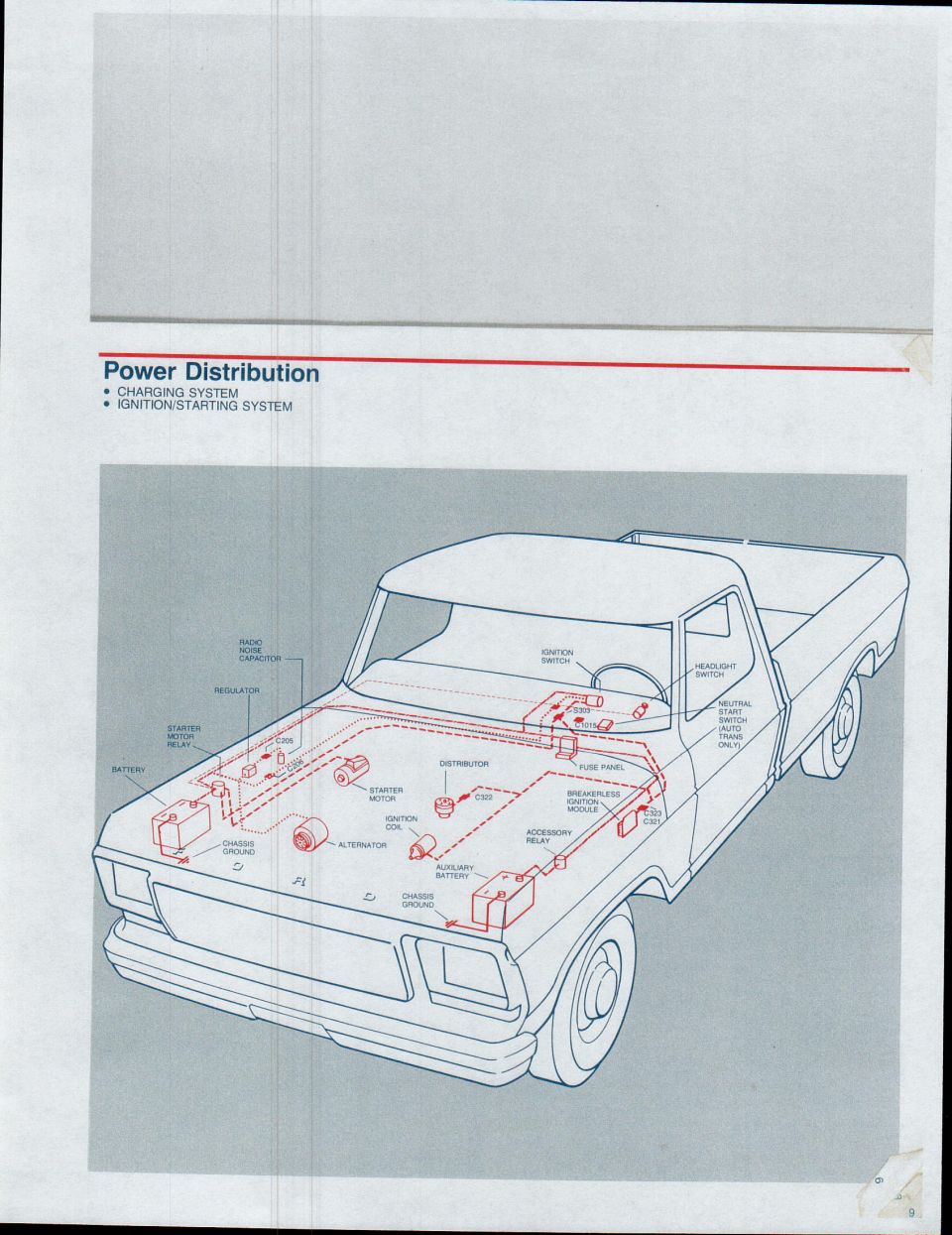 Power distribution diagram on truck cutaway showing charging and ignition/starting components