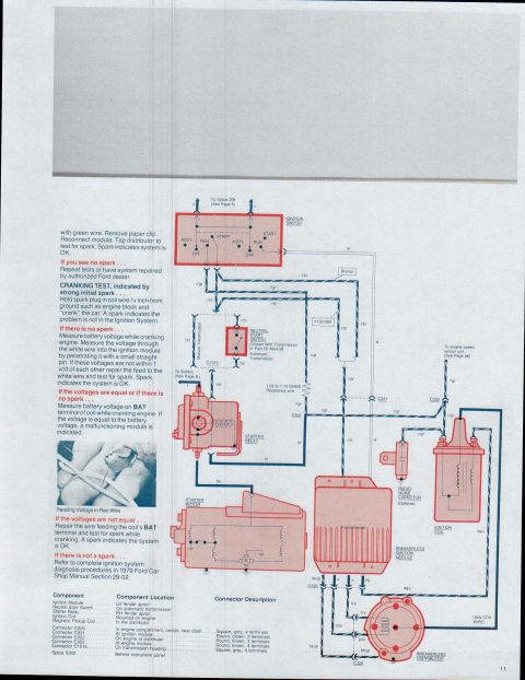 1979 Ford Bronco - This diagram illustrates the electrical connections for a vehicle's ignition system components.