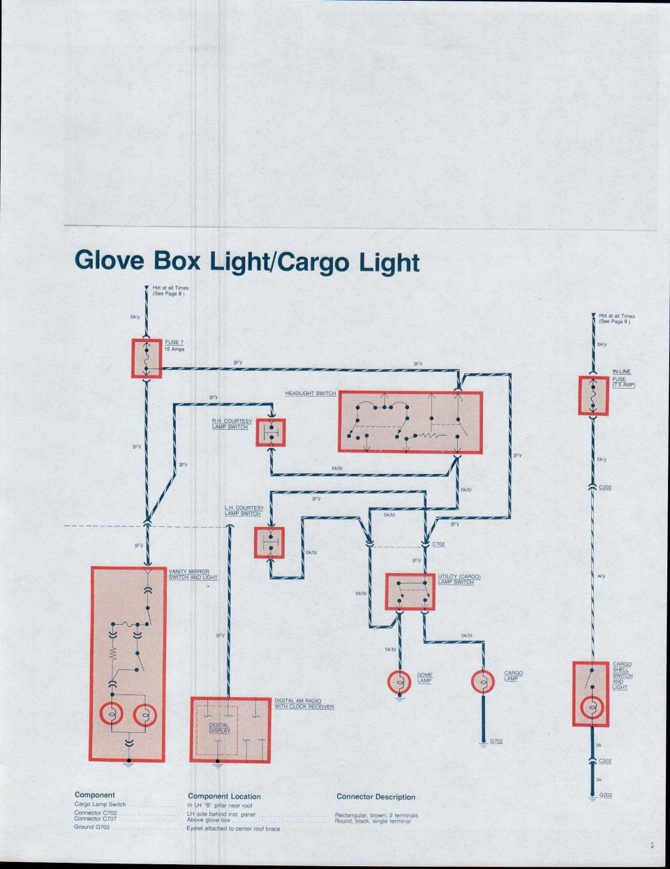 Ford truck glove box light and cargo light wiring diagram with fuse 7 feed
