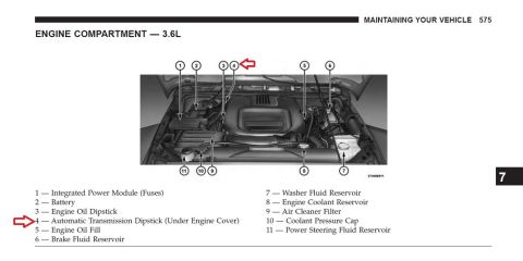 2000 Ford Crown Victoria - Owner-manual engine-compartment diagram for a 3.6L identifying 11 service points: integrated power module/fuses, battery, dipsticks, fluid…