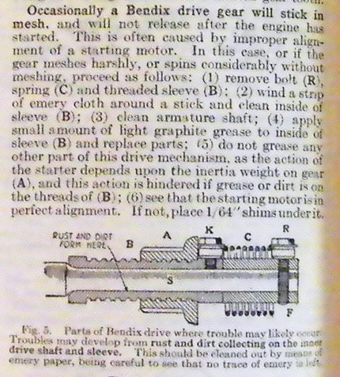 1909 Ford Model T - Manual page with Bendix starter drive troubleshooting steps and a labeled cutaway of parts where rust and dirt collect.