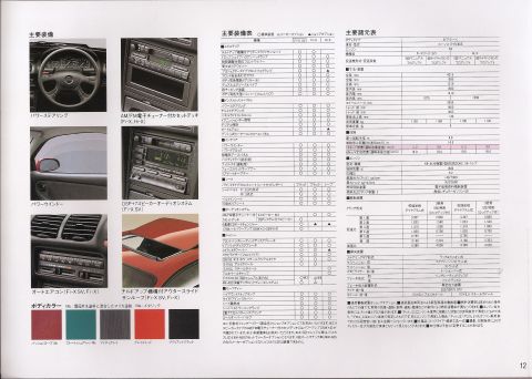 1993 Mazda MX-3 - Brochure page details interior features, exterior colors, and specifications for a vehicle.