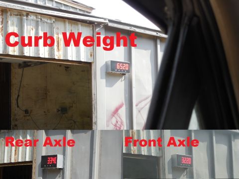 1983 Ford Bronco - Curb Weight [url=http://www.supermotors.net/registry/media/1055401] http://www.supermotors.net/getfile/1055401/thumbnail/2015spring.jpg Wow…