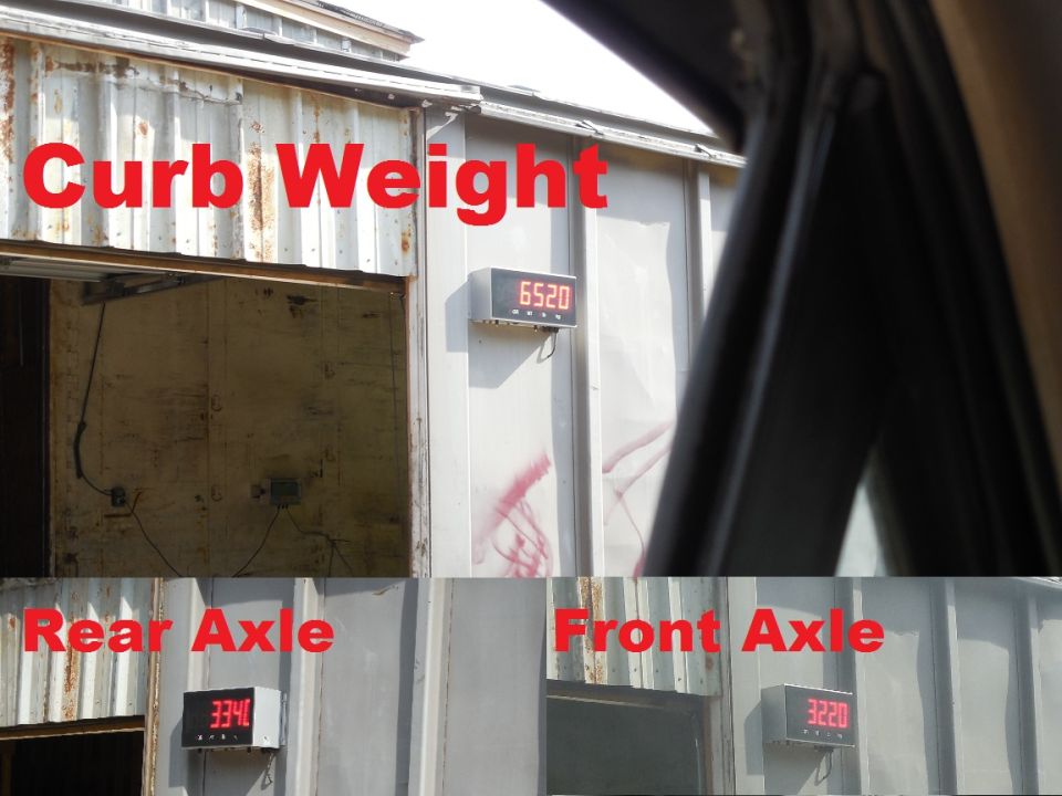 Digital scale displays showing curb weight 6520, rear axle 3340, front axle 3220.