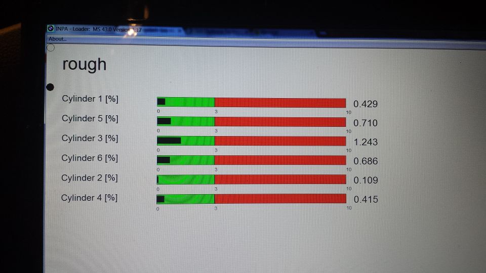 Computer screen displaying engine cylinder data with bar graphs and numerical values