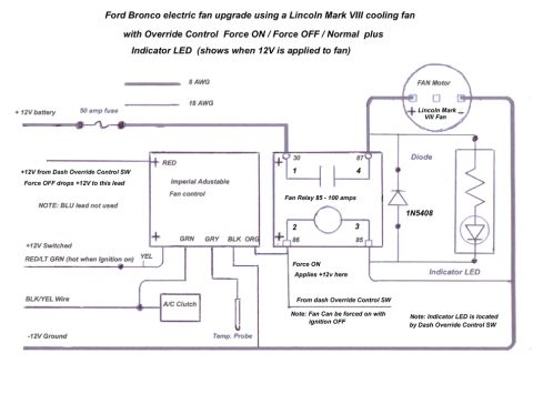 1983 Ford Bronco - A diagram of the installation