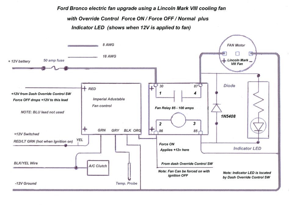 A diagram of the installation