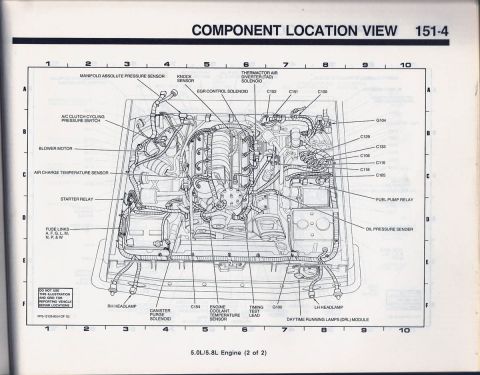 1990 Ford Bronco - This diagram shows engine component locations and wiring for a 5.0L/5.8L engine.